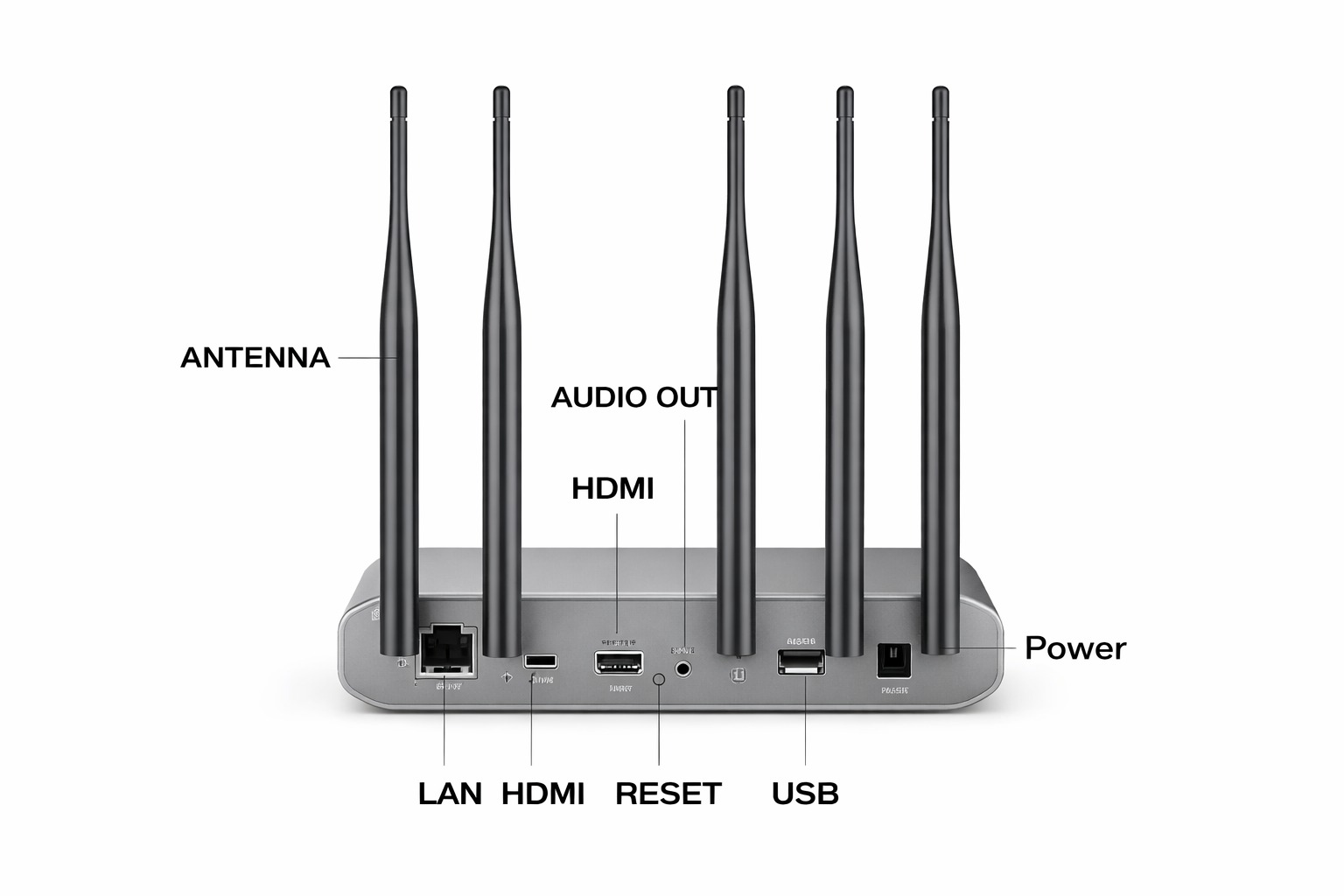 Wireless Conferencing System BYOM : VeShare B900 - Image 2